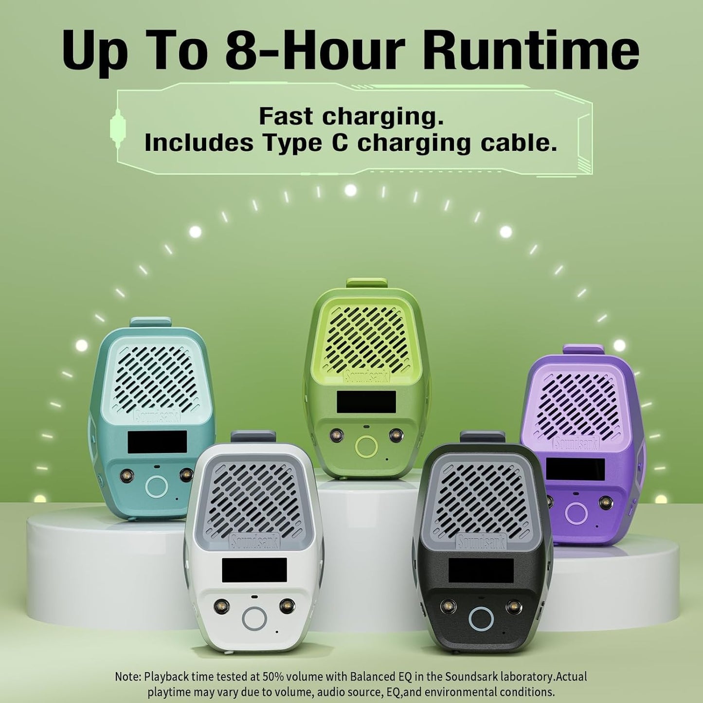 Wearable Bluetooth Speaker, Clip-On Waterproof Speaker with LED Lighting & Clock Display, Built-In Microphone, Magnetic Design for Calls & Music (Green)