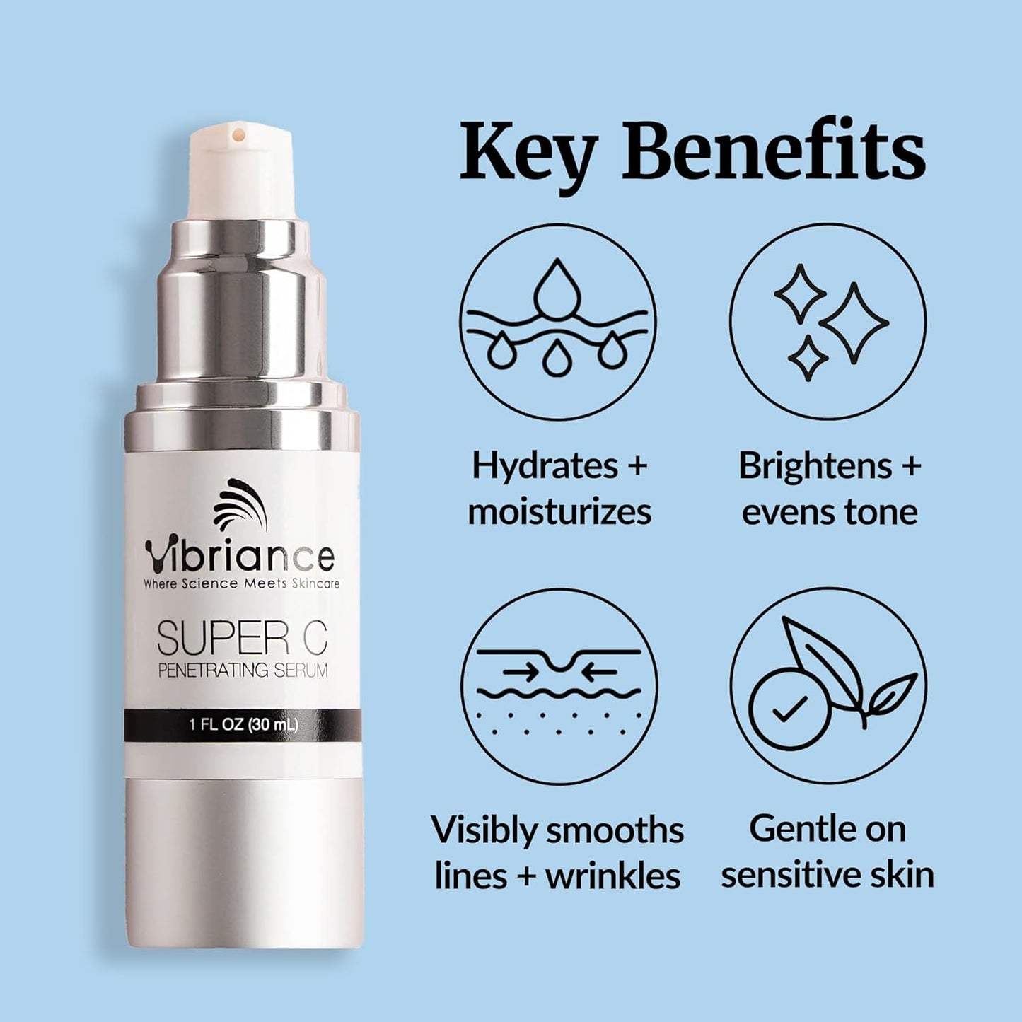 Super C Serum for Mature Skin - All-In-One Vitamin Formula Hydrates, Firms, Lifts, Smooths, Targets Age Spots, Wrinkles, 1 Fl Oz