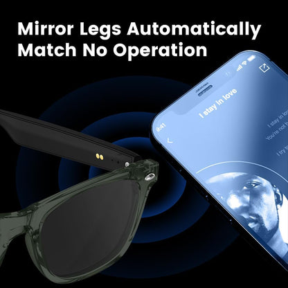 Smart Glasses Bluetooth Audio Glasses for Men Women with Dual Stereo Speakers, Open Ear Music &HD Calling, Touch &Voice Assistant, UV Protection—Green