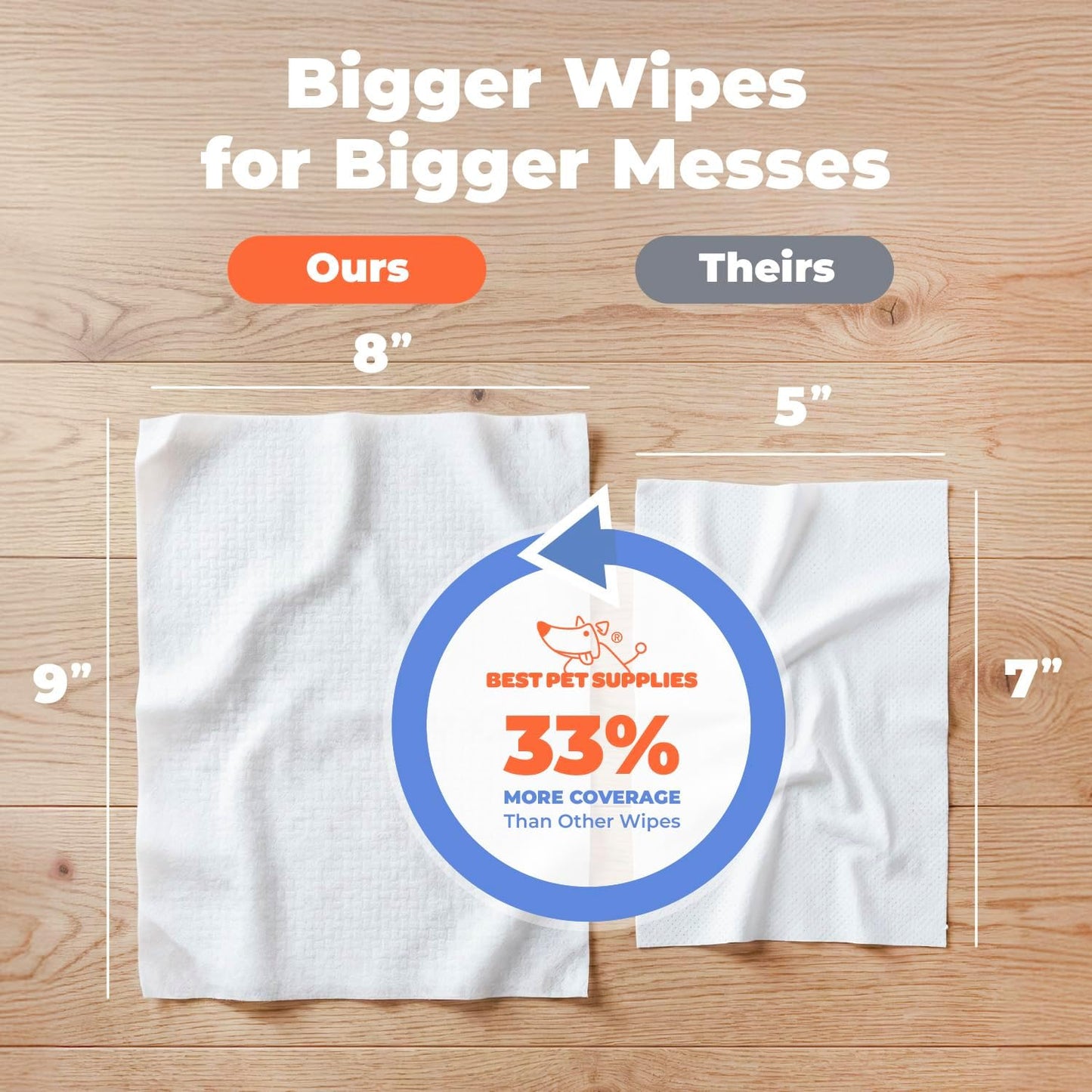 8" X 9" Large Dog Wipes - Cleaning and Deodorizing for Paws and Coat - Gentle Formula with Lavender Vitamin E for Puppies and Cats - 100 Count