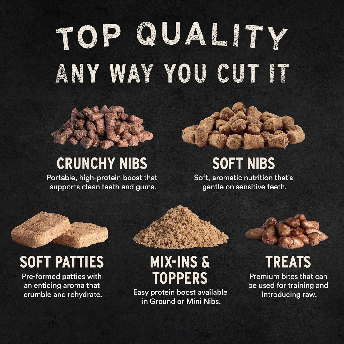 Freeze Dried Dog Treats | Chicken Breast, Single Ingredient | Premium Quality | Grain Free Training Treats for Dogs, 2.1 Oz Bag