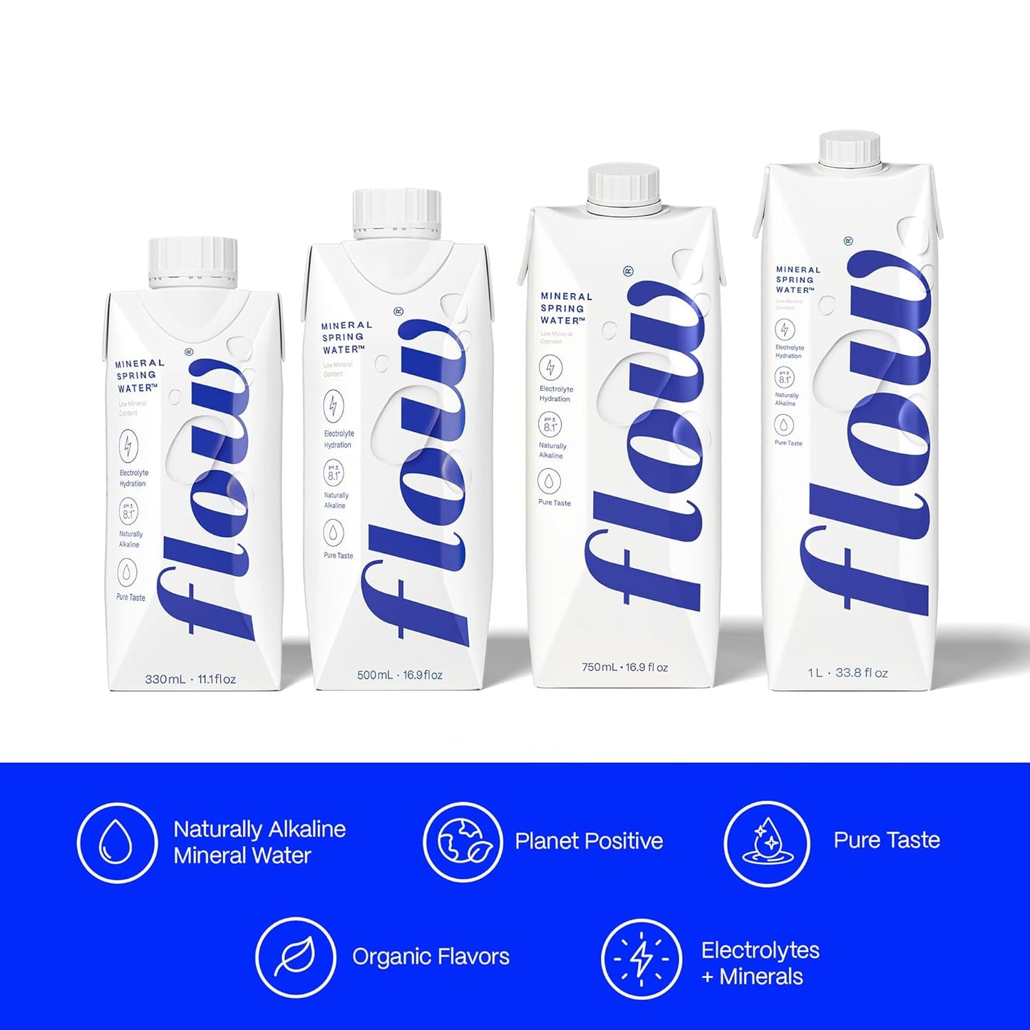 Alkaline Spring Water, 100% Naturally Alkaline,1L (Pack of 6)