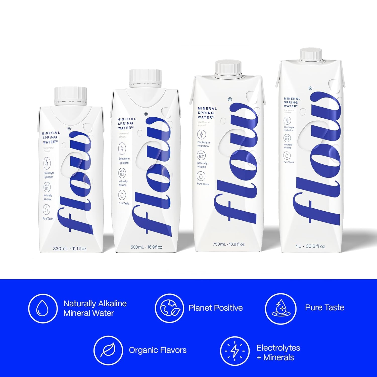 Alkaline Spring Water, 100% Naturally Alkaline,1L (Pack of 6)