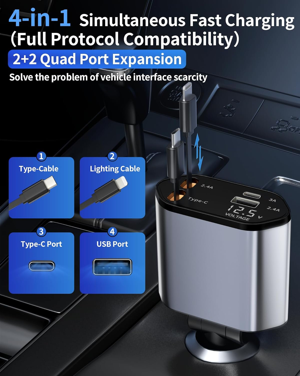 Retractable Car Charger, 4 in 1 Fast Charging Car Charger USB-C & USB-A Compatible with Iphone 16/15/14/13/12/11/X,Galaxy,Pixel