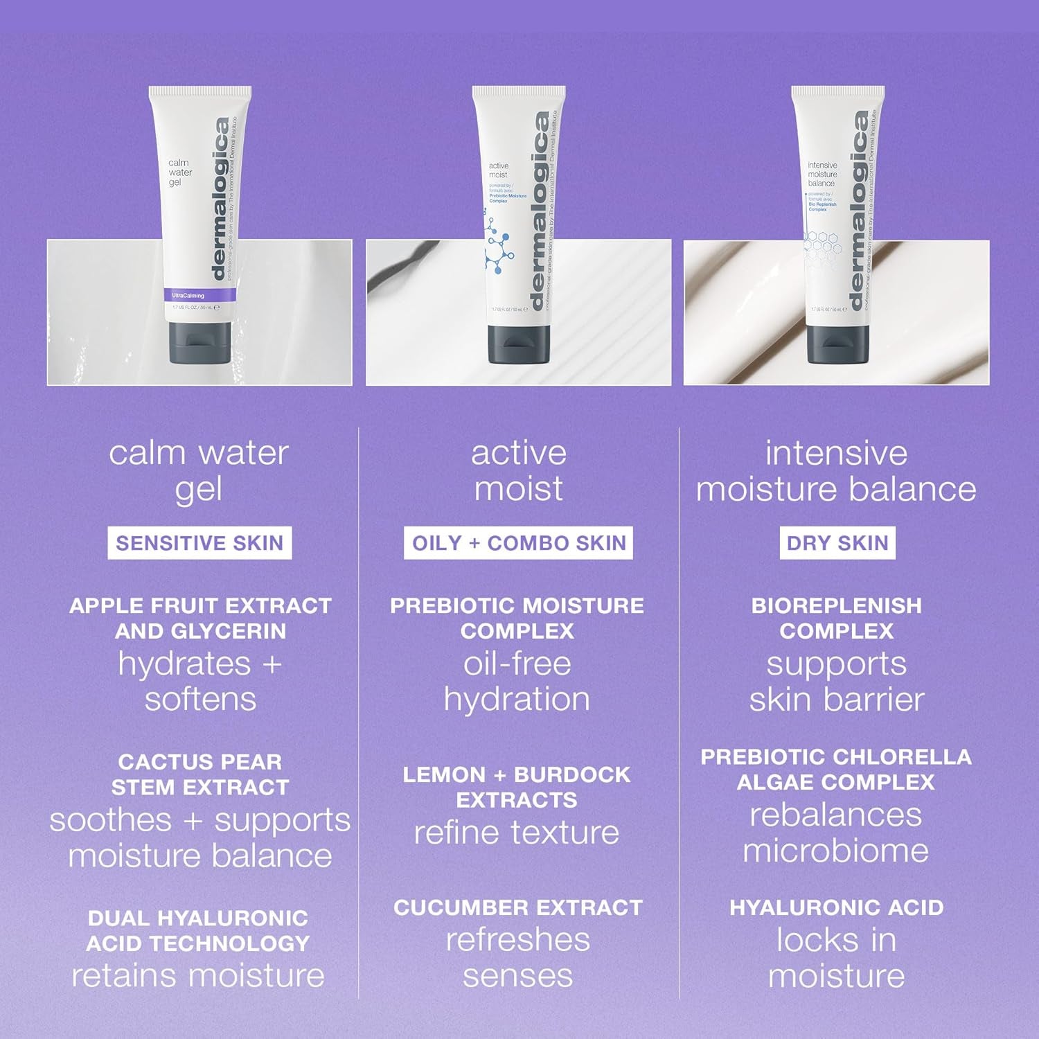 Dermalogica Calm Water Gel, Weightless Face Moisturizer for Sensitive Skin - Help Support Healthy Moisture Balance with Lavender Essential Oil, 1.7 Fl Oz