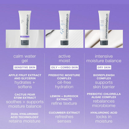 Dermalogica Calm Water Gel, Weightless Face Moisturizer for Sensitive Skin - Help Support Healthy Moisture Balance with Lavender Essential Oil, 1.7 Fl Oz