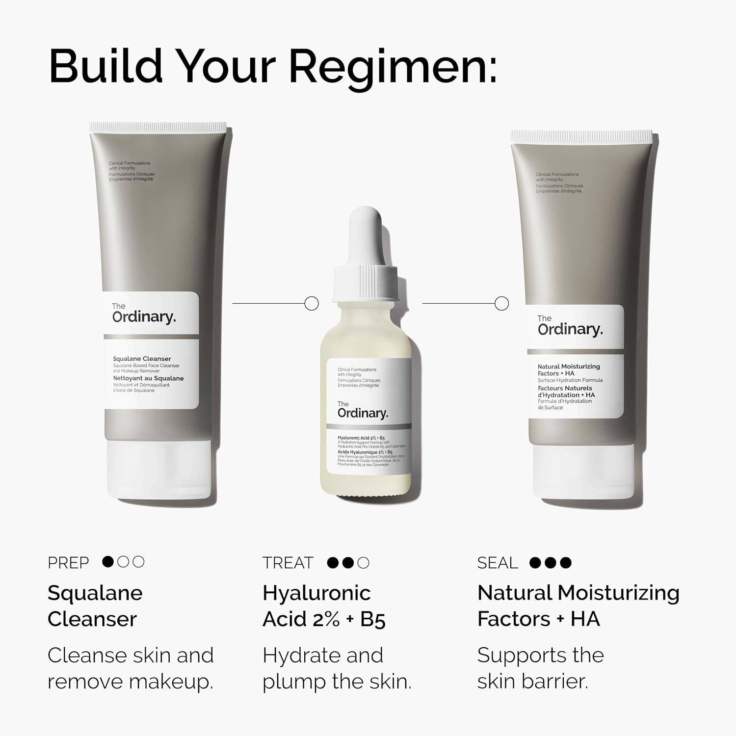 The Ordinary Hyaluronic Acid 2% + B5 (With Ceramides), Multi-Depth Hydration Serum for Plumper, Smoother Skin