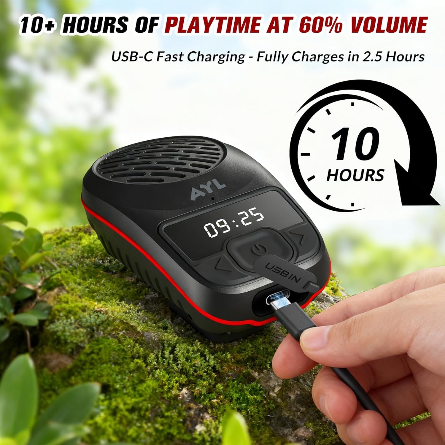 Wearable Portable Bluetooth Speakers, Wireless Portable Speaker with Clip, Waterproof Clip-On (Non-Magnetic), Built-In Mic for Hands-Free Music/Calls for Work & Outdoors, 10-Hour Playtime