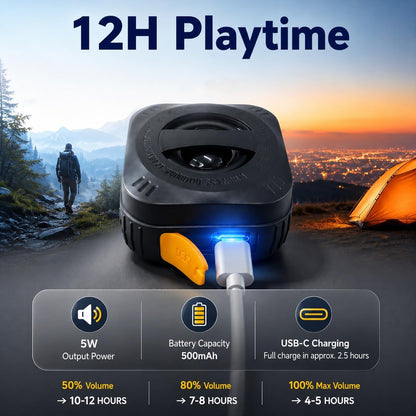 Wearable Bluetooth Speaker Clip On: 5W Wireless Small Portable Audio for Mechanical Tradespeople,Ip56 Waterproof & Dustproof/Built-In Mic for Noisy Jobsite
