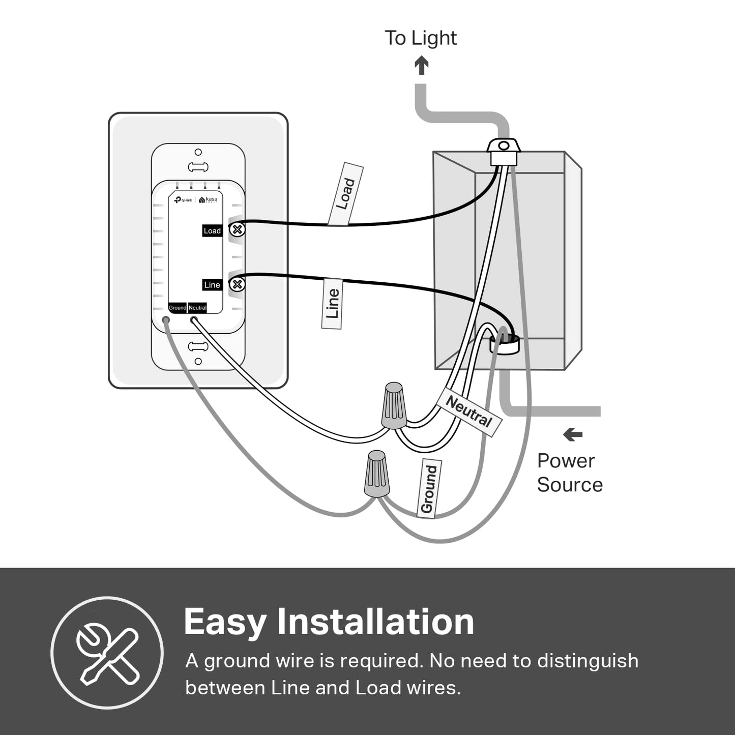 Kasa Smart Light Switch HS200, Single Pole, Needs Neutral Wire, 2.4Ghz Wi-Fi Light Switch Works with Google Home, UL Certified, No Hub Required, White