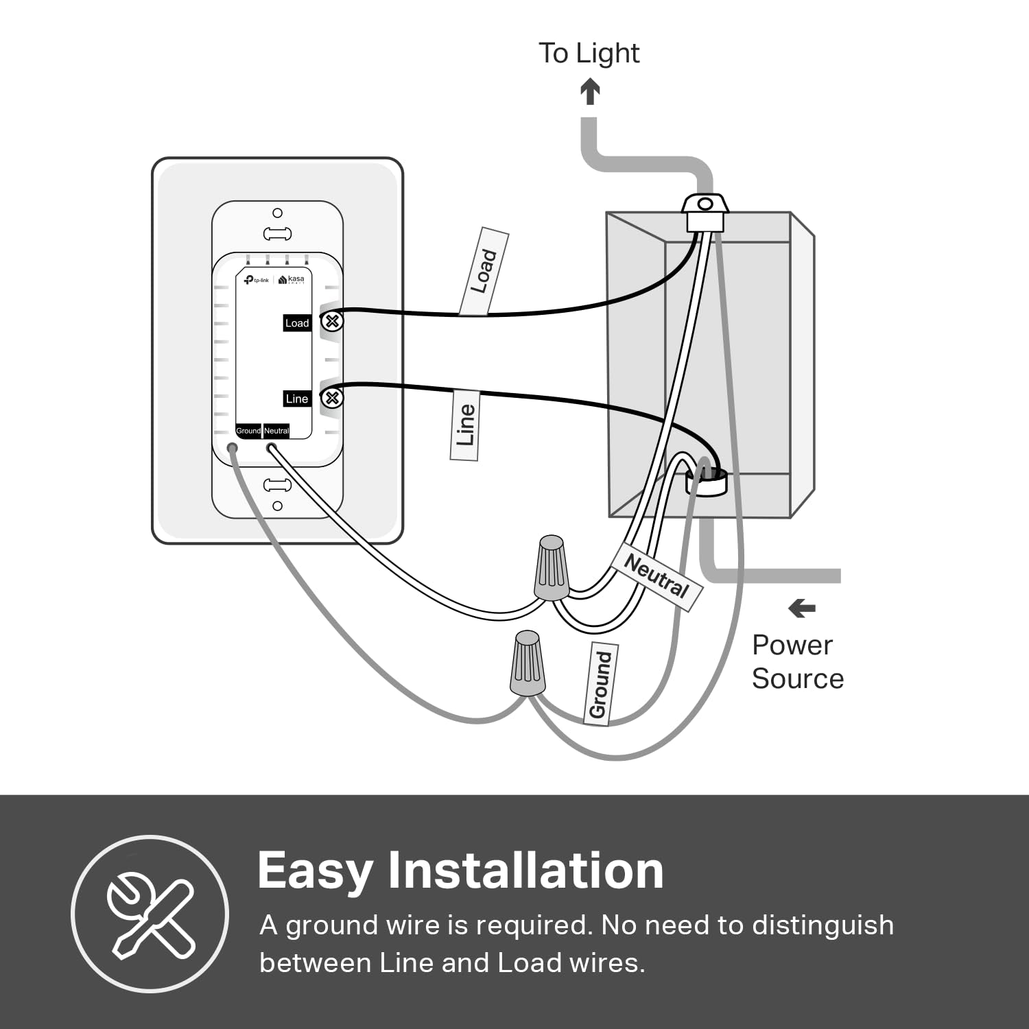 Kasa Smart Light Switch HS200, Single Pole, Needs Neutral Wire, 2.4Ghz Wi-Fi Light Switch Works with Google Home, UL Certified, No Hub Required, White