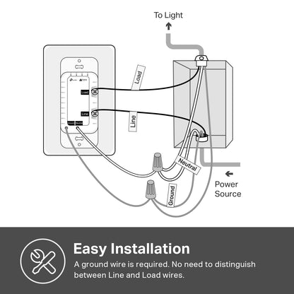 Kasa Smart Light Switch HS200, Single Pole, Needs Neutral Wire, 2.4Ghz Wi-Fi Light Switch Works with Google Home, UL Certified, No Hub Required, White