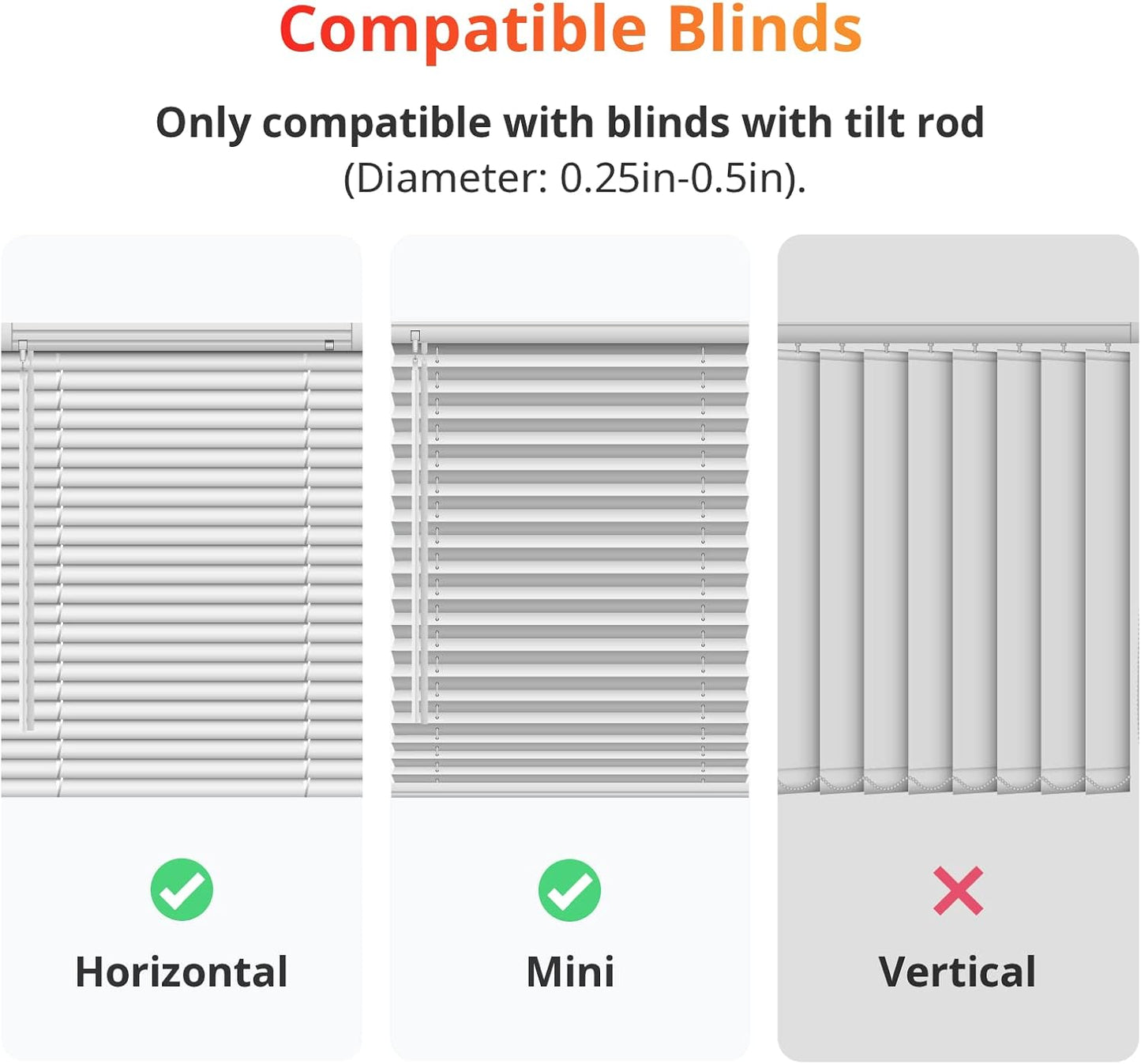 Smart Electric Motorized Blinds Kit - 3Pack with 2.4G Wifi Remote Control, Solar Powered, Compatible with Alexa, Google Home and Siri, Light Sensing Control, Unlimited Group Control