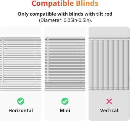 Smart Electric Motorized Blinds Kit - 3Pack with 2.4G Wifi Remote Control, Solar Powered, Compatible with Alexa, Google Home and Siri, Light Sensing Control, Unlimited Group Control
