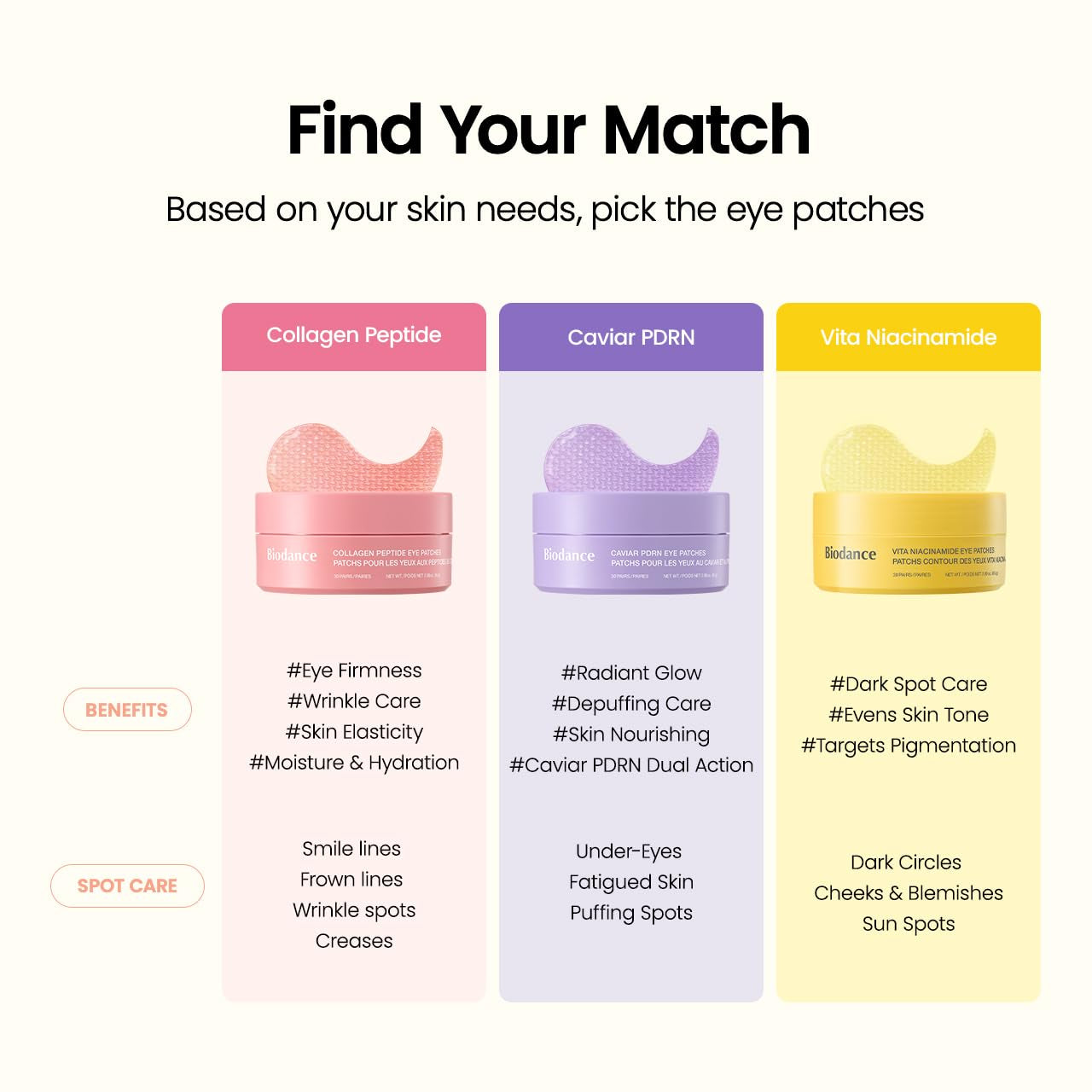 Collagen Peptide Eye Patches, anti Wrinkle & Smile Line Patches for Face, under Eye Mask for Fine Lines & Eye Bags, Travel Essentials & Self Care Gifts for Women, Korean Skin Care (60 Count)