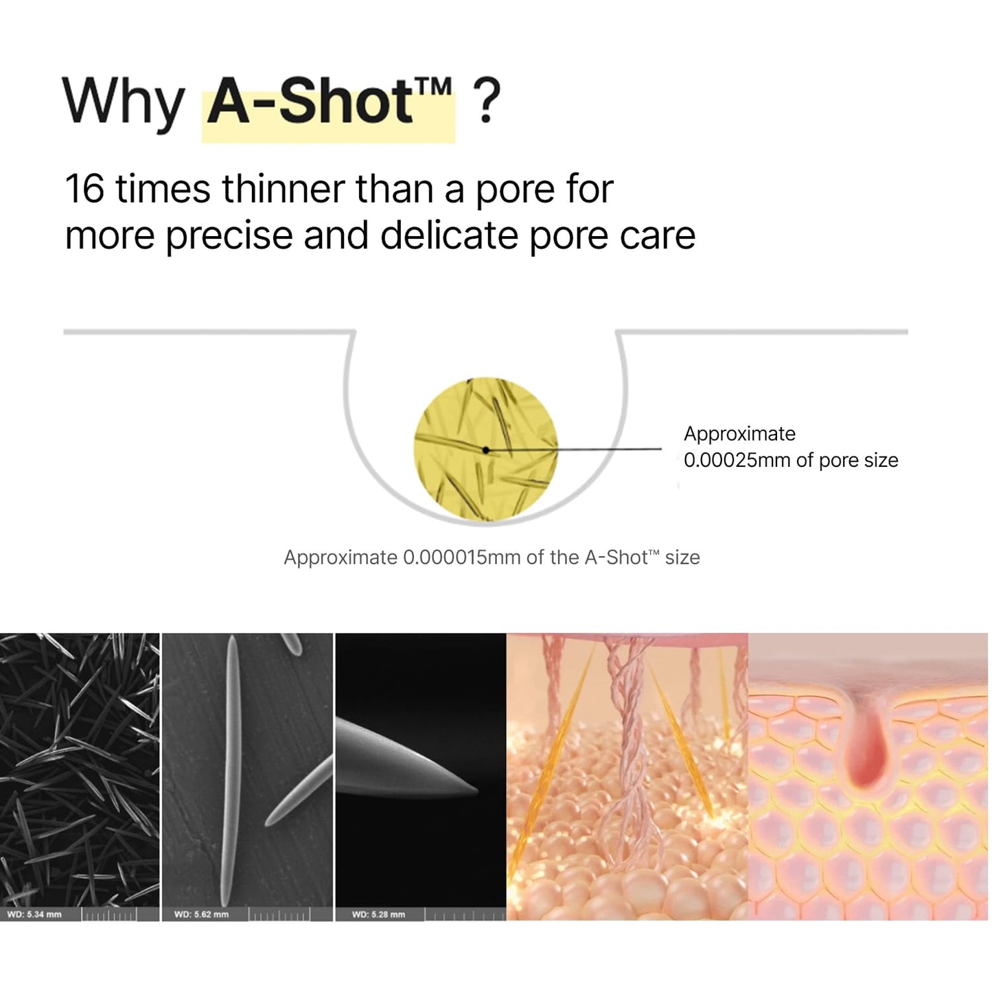 the Vita a Retinal Shot Tightening Booster | 0.1% Retinal, 3% Matryxyl, High-Strength Retinoid for Anti-Aging, Pore Minimizer, Wrinkles & Fine Lines, Firmer Skin, 15Ml, Korean Skin Care Gift