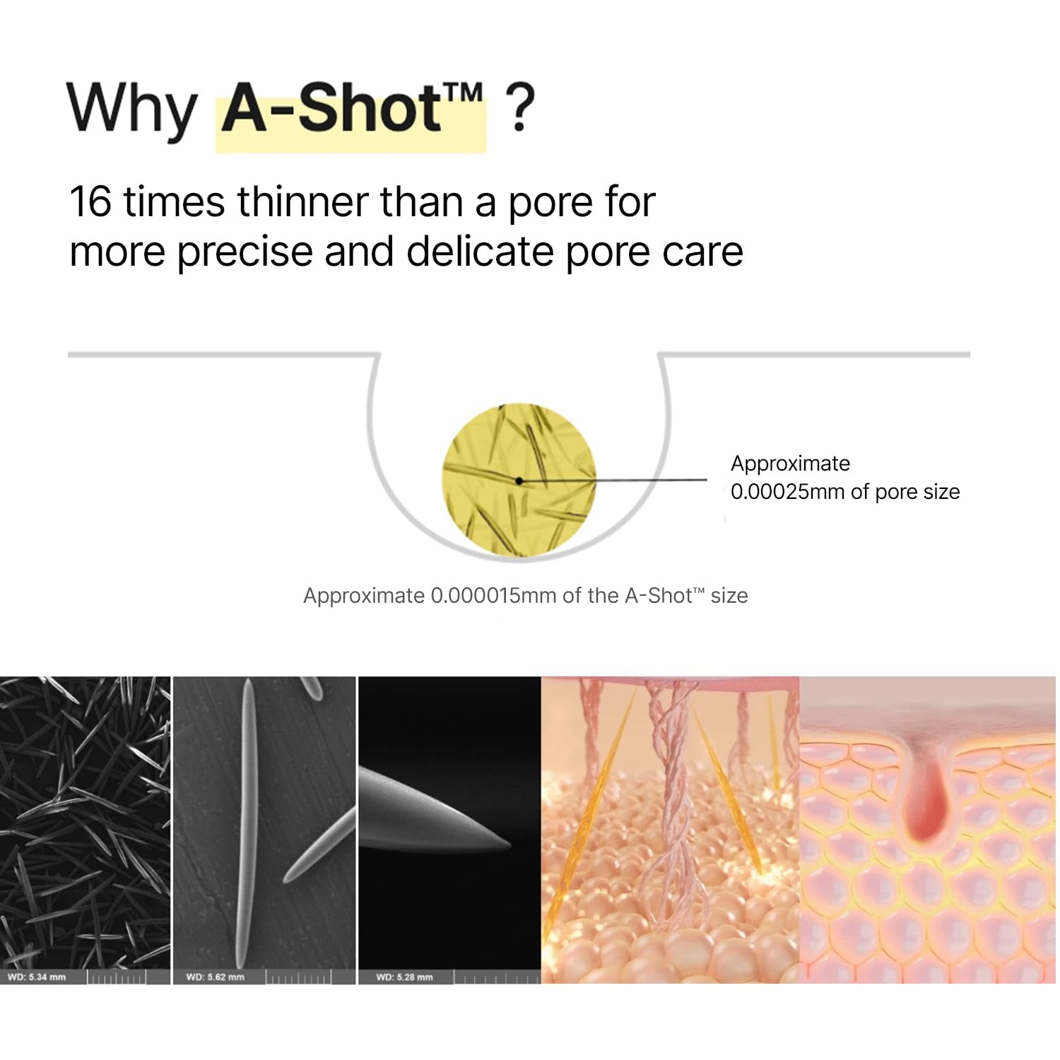 the Vita a Retinal Shot Tightening Booster | 0.1% Retinal, 3% Matryxyl, High-Strength Retinoid for Anti-Aging, Pore Minimizer, Wrinkles & Fine Lines, Firmer Skin, 15Ml, Korean Skin Care Gift