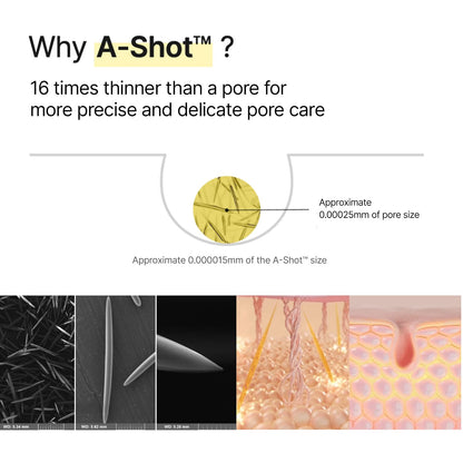 the Vita a Retinal Shot Tightening Booster | 0.1% Retinal, 3% Matryxyl, High-Strength Retinoid for Anti-Aging, Pore Minimizer, Wrinkles & Fine Lines, Firmer Skin, 15Ml, Korean Skin Care Gift