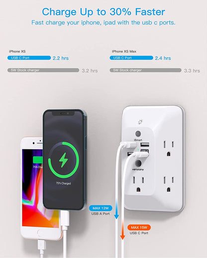 Outlet Extender with Night Light,  Multi Plug Outlet, USB Wall Charger Surge Protector 4 USB Ports(1 USB C), Power Strip Electrical Outlet Splitter Expander for Home Office Dorm Room, ETL