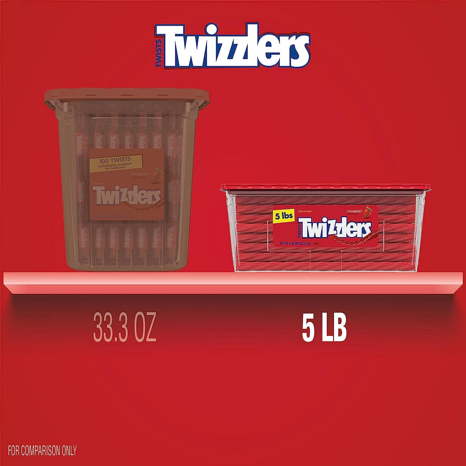Twists Strawberry Flavored Licorice Style, Chewy Holiday Candy Tub, 5 Lb