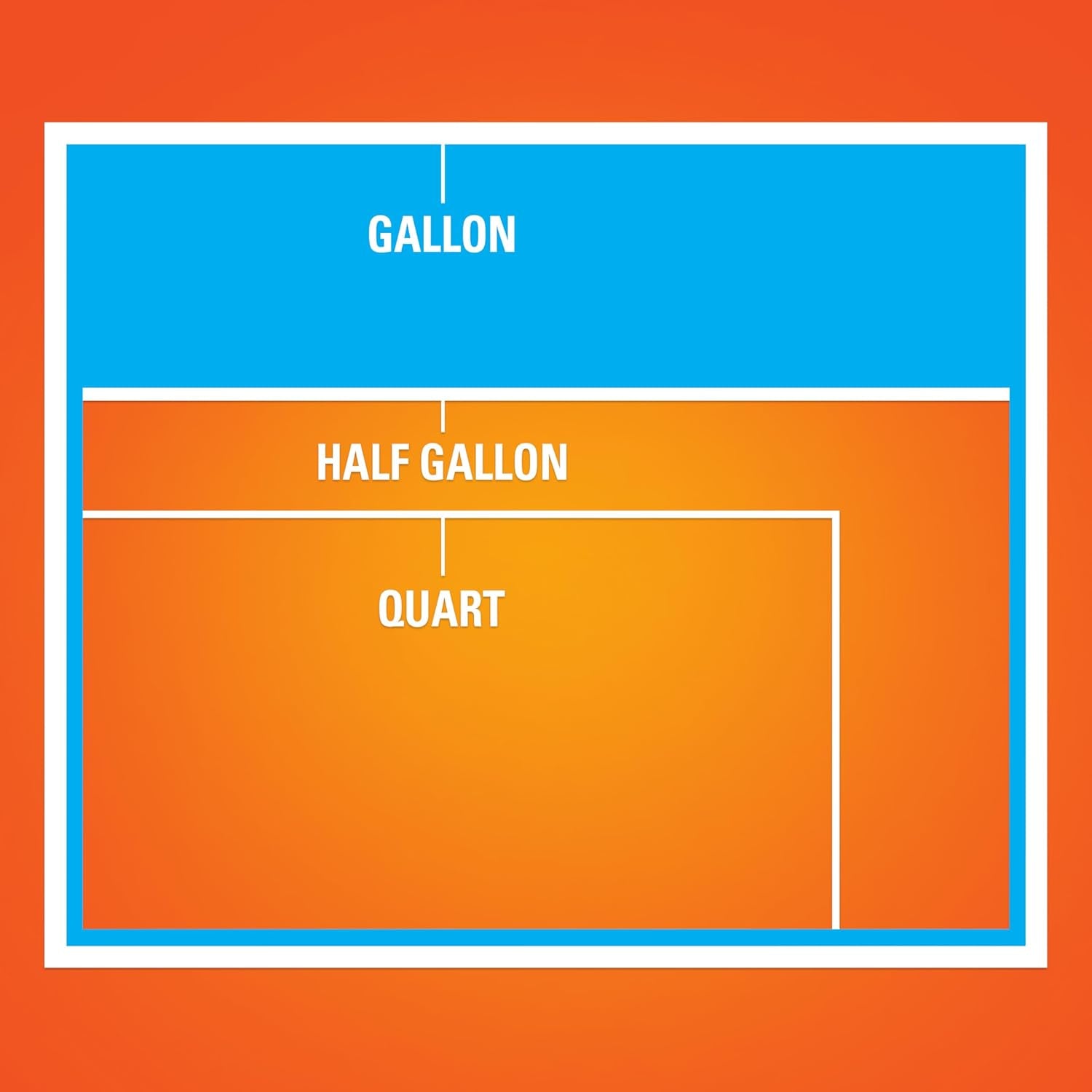 Slider 1 Gallon Freezer Bags, 56 Count, Gallon Slider Bags for Freezer, Holds Raw Meat, Soups, Prepped Fruits and Veggies, and More, Writable Label, Secure Zip and Click Closure