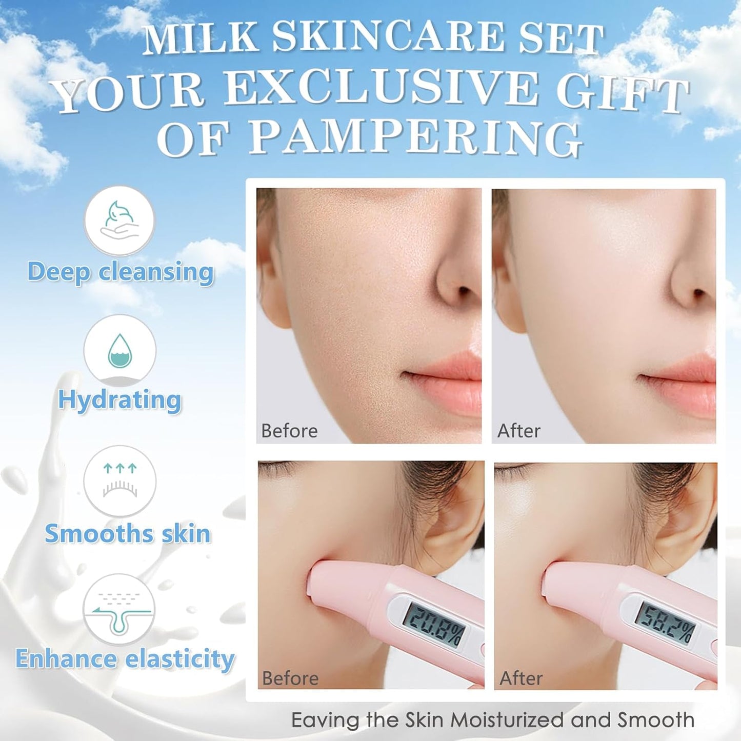 Milk Skin Care Set for Kids & Teens, 12 in 1 Moisturizing & Gentle Milk Skin Care for Teens Girls Ages 8-12, Face Care Kit, Milk Skincare for Girls 10-12, Bulk Birthday Gifts, Daughter Gifts, 12PCS