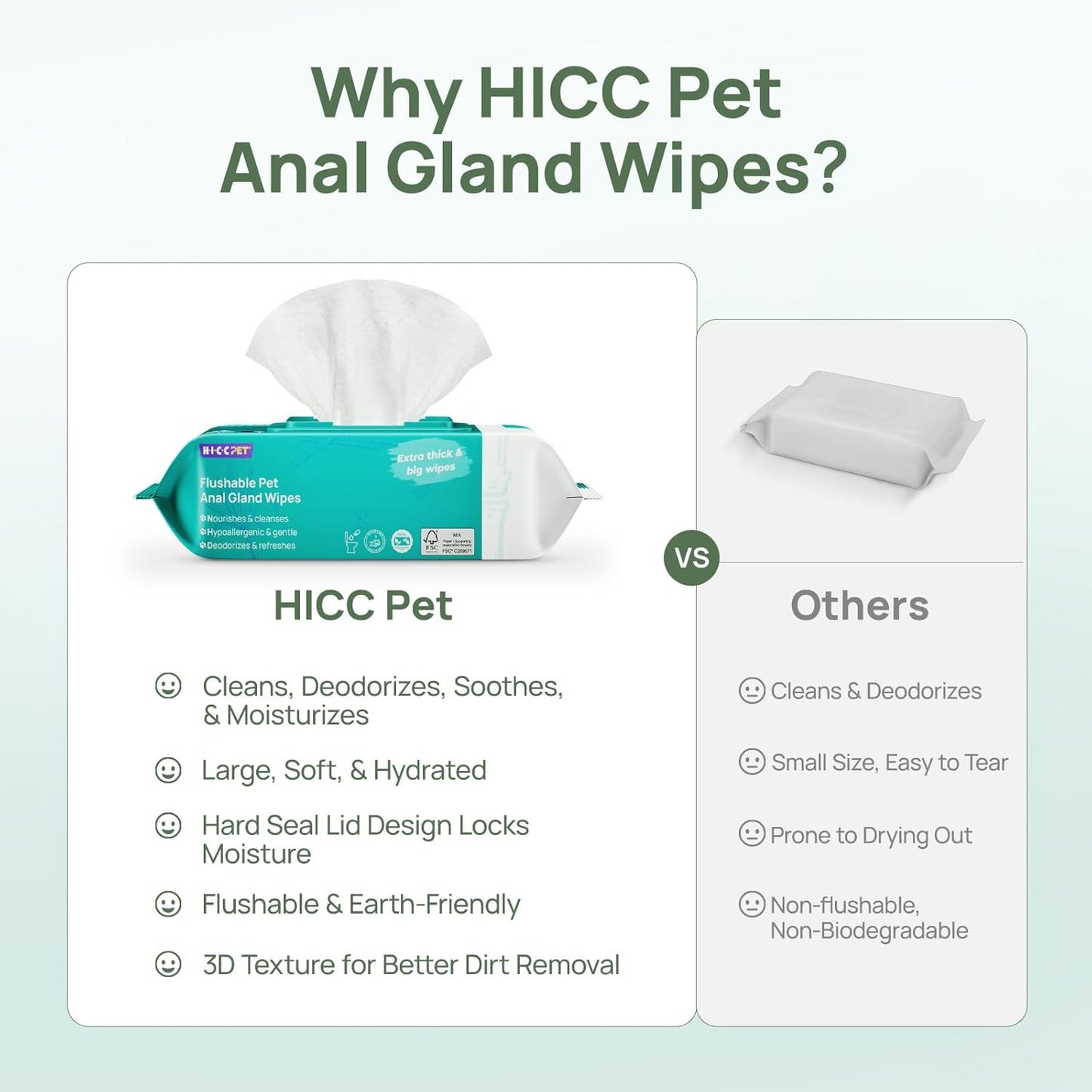 Wipes for Dogs & Cats, Vet Recommended Cleaning Deodorizing & Soothing Allergy Infections Anal Gland Wipes, Hydrating & Nourish Fur Dog Grooming Wipes for Paw, Butt, Body-Hypoallergenic