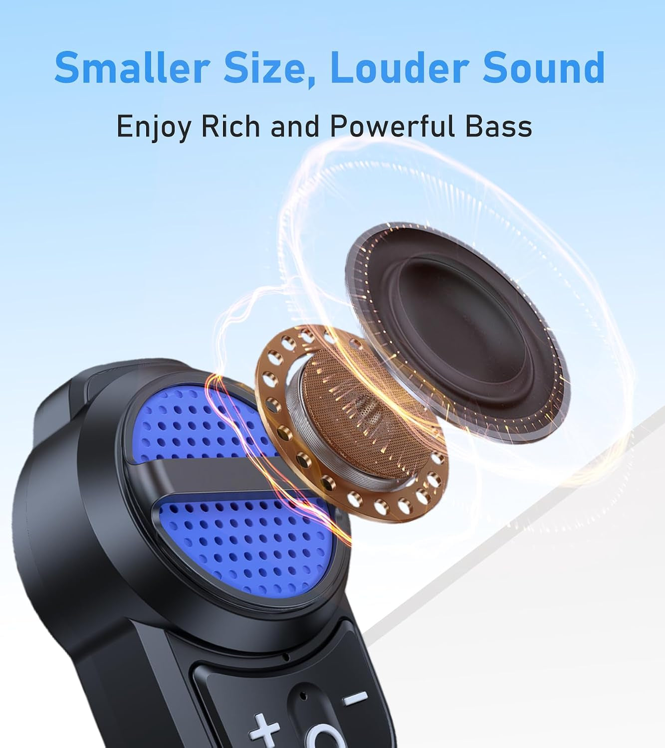 Wearable Bluetooth Speaker Clip On, Wireless Portable Speaker Built-In Mic, IPX6 Waterproof for Running,Hiking,Biking, 10H Battery Life