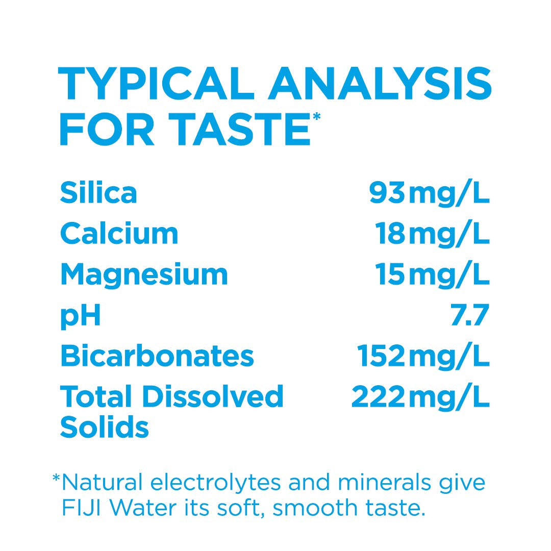 FIJI Natural Artesian Water, 16.9 Fl Ounce Bottle (Pack of 6)