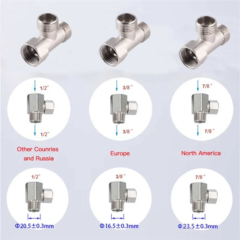 Ultra Slim Bidet Attachment with Dual Nozzle for Fresh Clean Feel and Easy Install