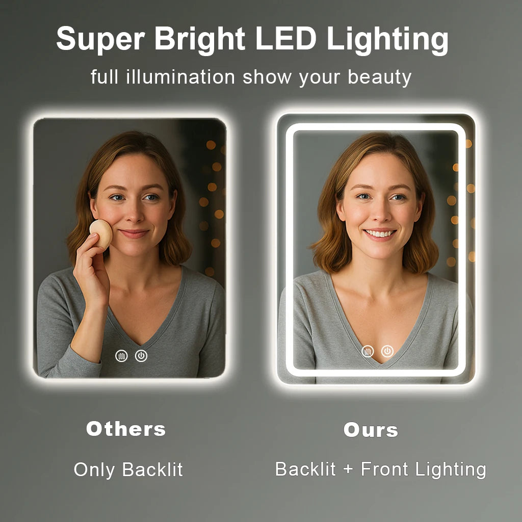 20x28 Inch LED Backlit Bathroom Mirror with Demister for Fog Free Flattering Lighting