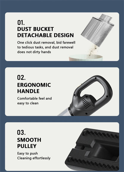 50000Pa Cordless Handheld Vacuum for Powerful Suction on Home Car and Pet Hair