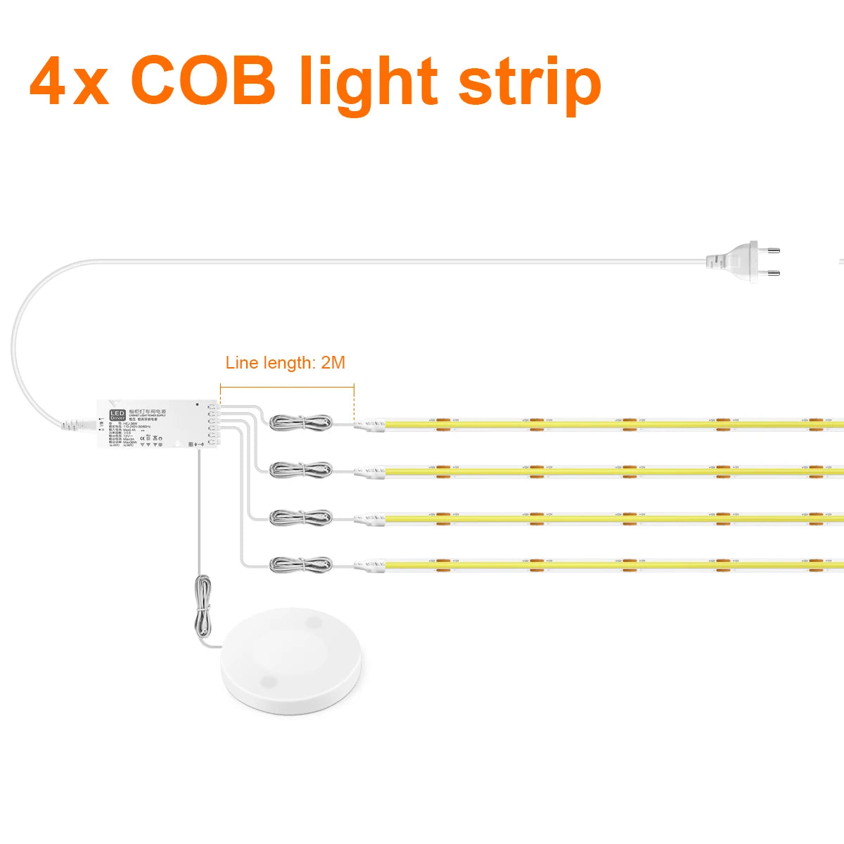 Dimmable LED Cabinet Strip Light with Motion Sensor for Instant Handsfree Lighting