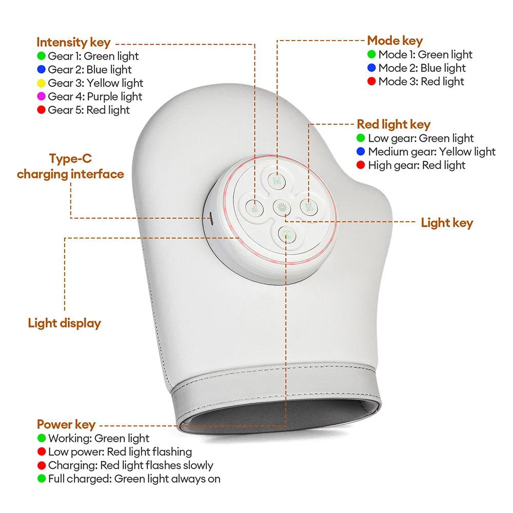 Electric Air Pressure Hand and Wrist Massager for Tension Relief with Acupoint Therapy