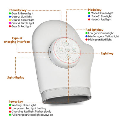 Electric Air Pressure Hand and Wrist Massager for Tension Relief with Acupoint Therapy