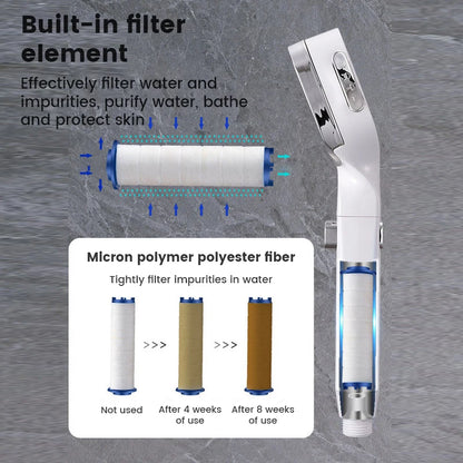 3 Mode High Pressure Water Saving Shower Head with One Touch Flow Control