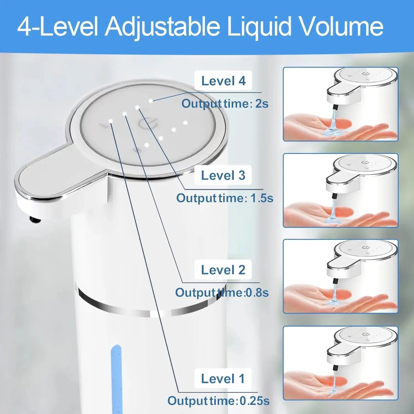Touchless Automatic Soap Dispenser for Hygienic Handsfree Lathering Every Time