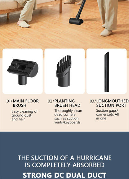 50000Pa Cordless Handheld Vacuum for Powerful Suction on Home Car and Pet Hair