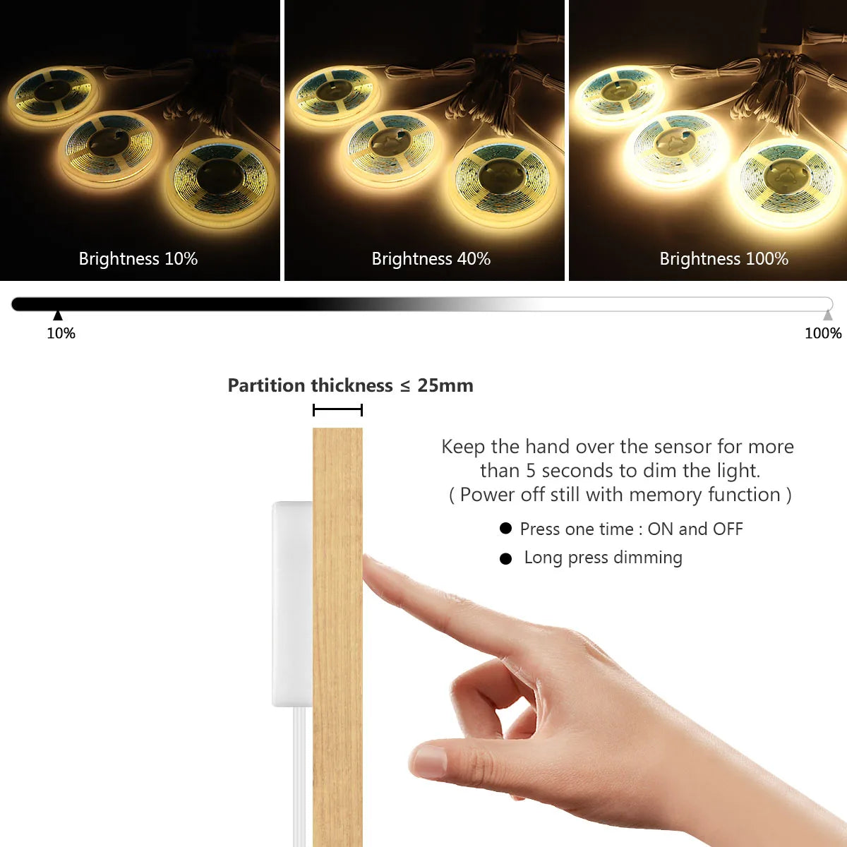 Dimmable LED Cabinet Strip Light with Motion Sensor for Instant Handsfree Lighting