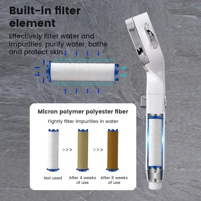 3 Mode High Pressure Water Saving Shower Head with One Touch Flow Control