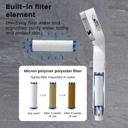 3 Mode High Pressure Water Saving Shower Head with One Touch Flow Control