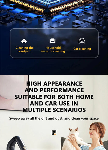 50000Pa Cordless Handheld Vacuum for Powerful Suction on Home Car and Pet Hair
