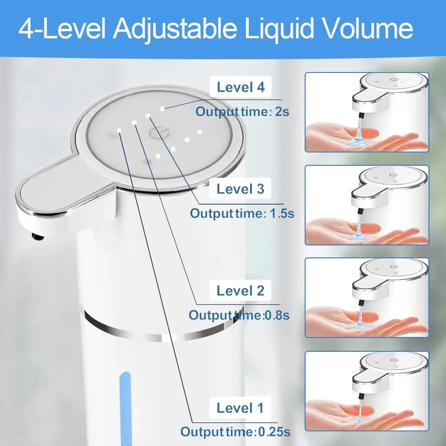 Touchless Automatic Soap Dispenser for Hygienic Handsfree Lathering Every Time