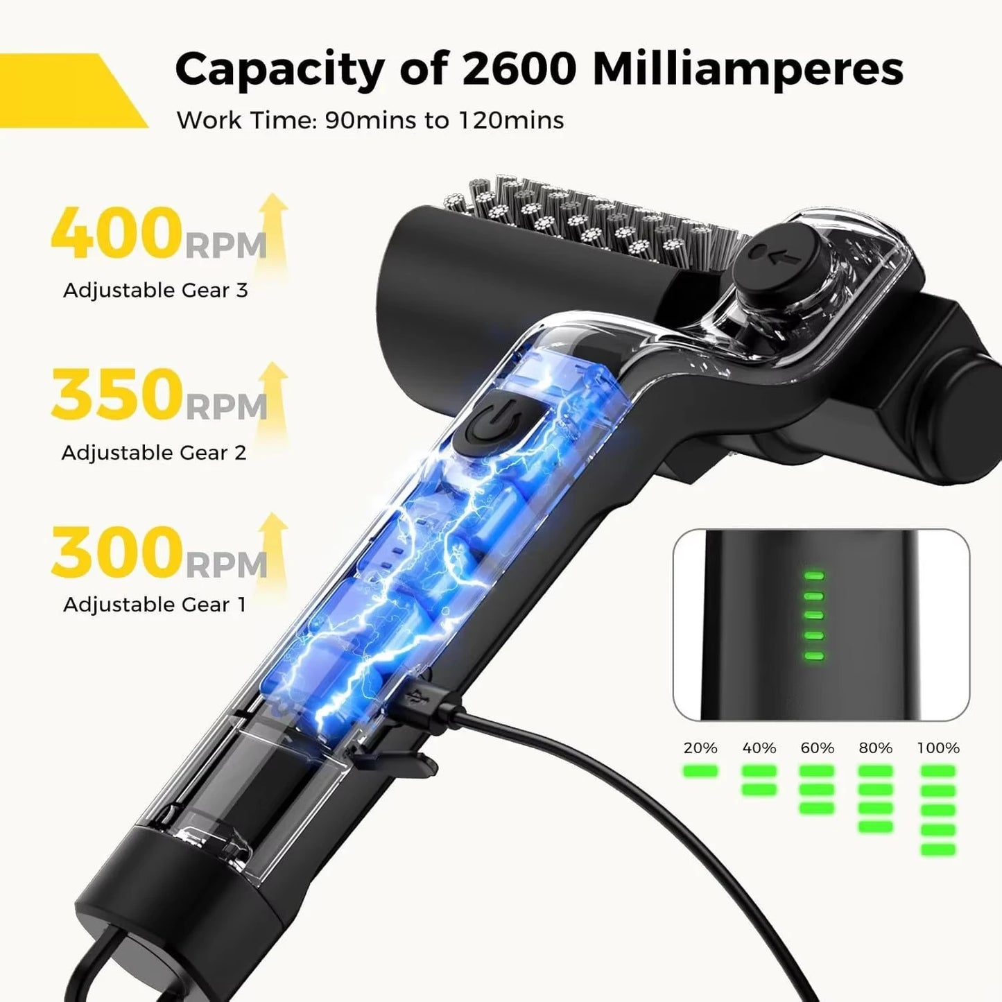 Cordless Electric BBQ Grill Brush for Deep Cleaning Heavy Grease Effortlessly