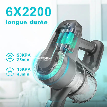 20Kpa Lightweight Cordless Stick Vacuum for Carpet Floors and Pet Hair