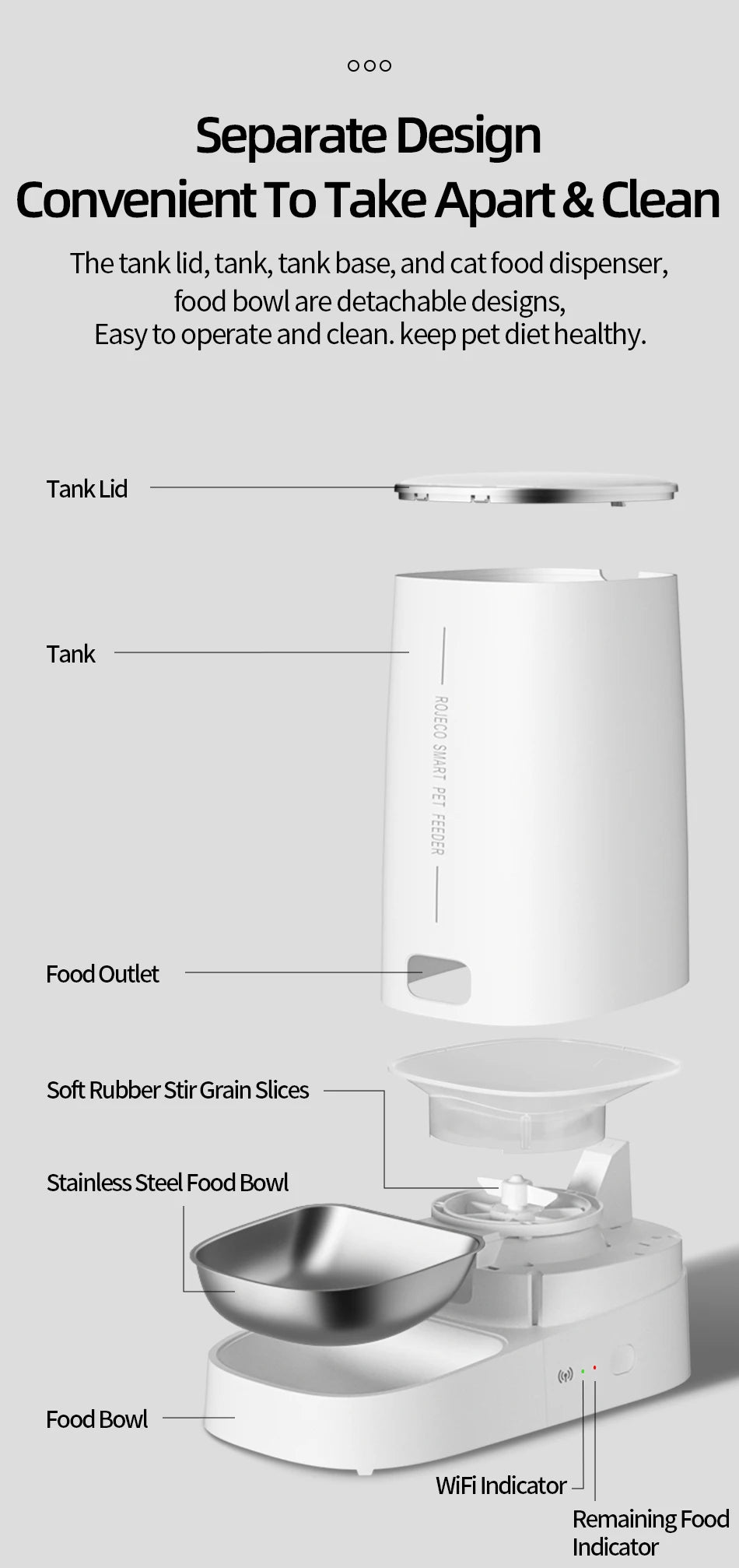 Smart WiFi Automatic Pet Feeder to Schedule and Control Your Pets Meals Remotely