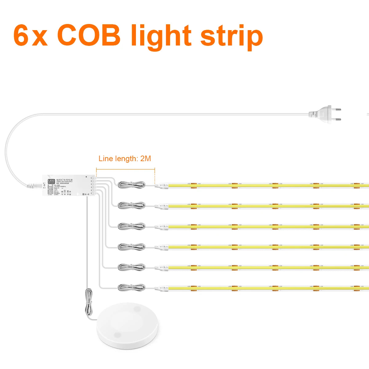 Dimmable LED Cabinet Strip Light with Motion Sensor for Instant Handsfree Lighting