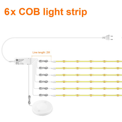 Dimmable LED Cabinet Strip Light with Motion Sensor for Instant Handsfree Lighting