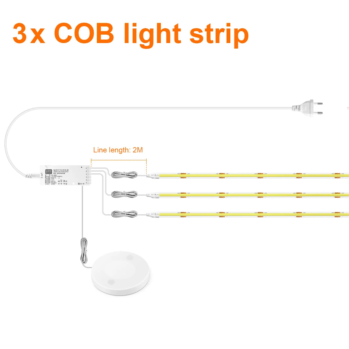 Dimmable LED Cabinet Strip Light with Motion Sensor for Instant Handsfree Lighting