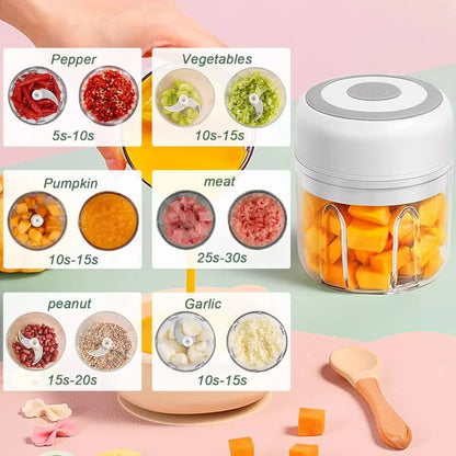 USB Electric Garlic and Vegetable Chopper for Effortless Meal Prep